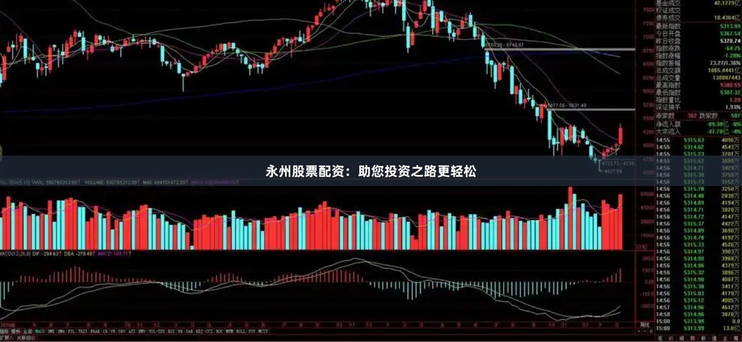 永州股票配资：助您投资之路更轻松