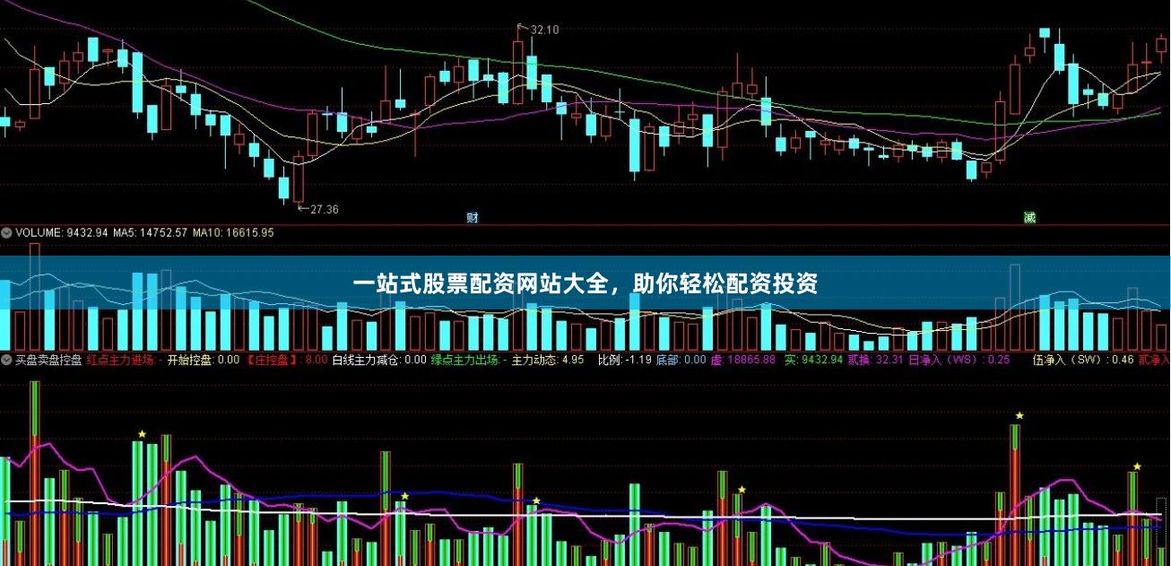 一站式股票配资网站大全，助你轻松配资投资