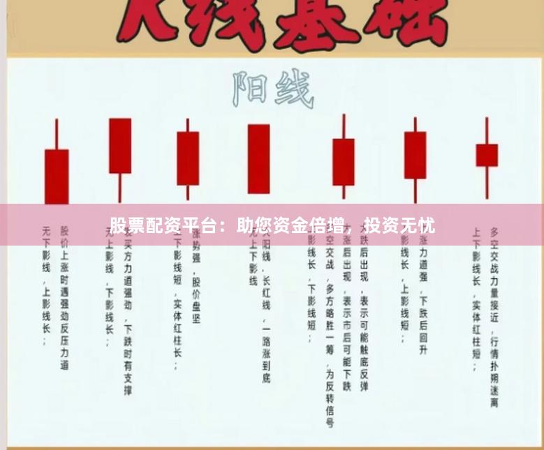 股票配资平台：助您资金倍增，投资无忧