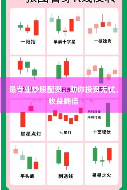 最专业炒股配资，助你投资无忧，收益翻倍