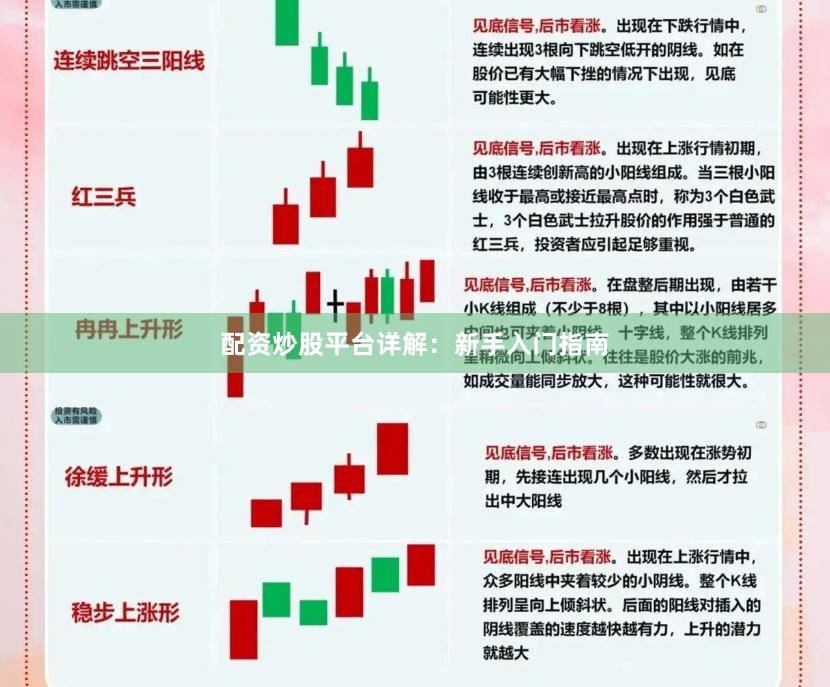 配资炒股平台详解：新手入门指南