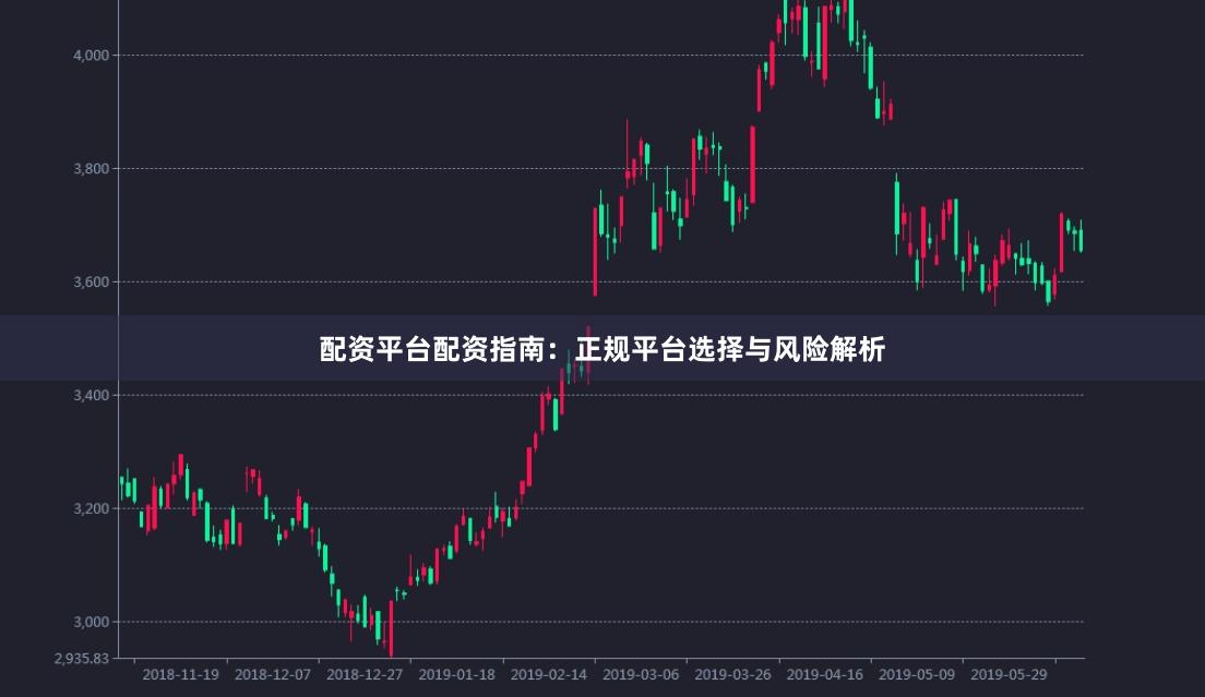 配资平台配资指南：正规平台选择与风险解析