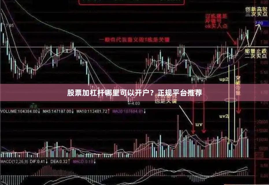 股票加杠杆哪里可以开户？正规平台推荐
